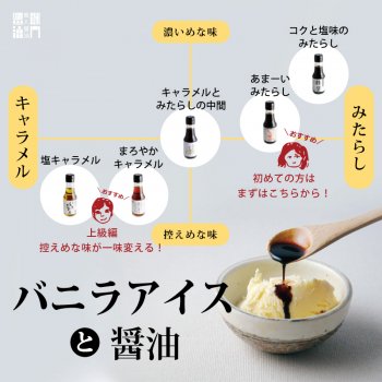 5 bottles of soy sauce on ice cream