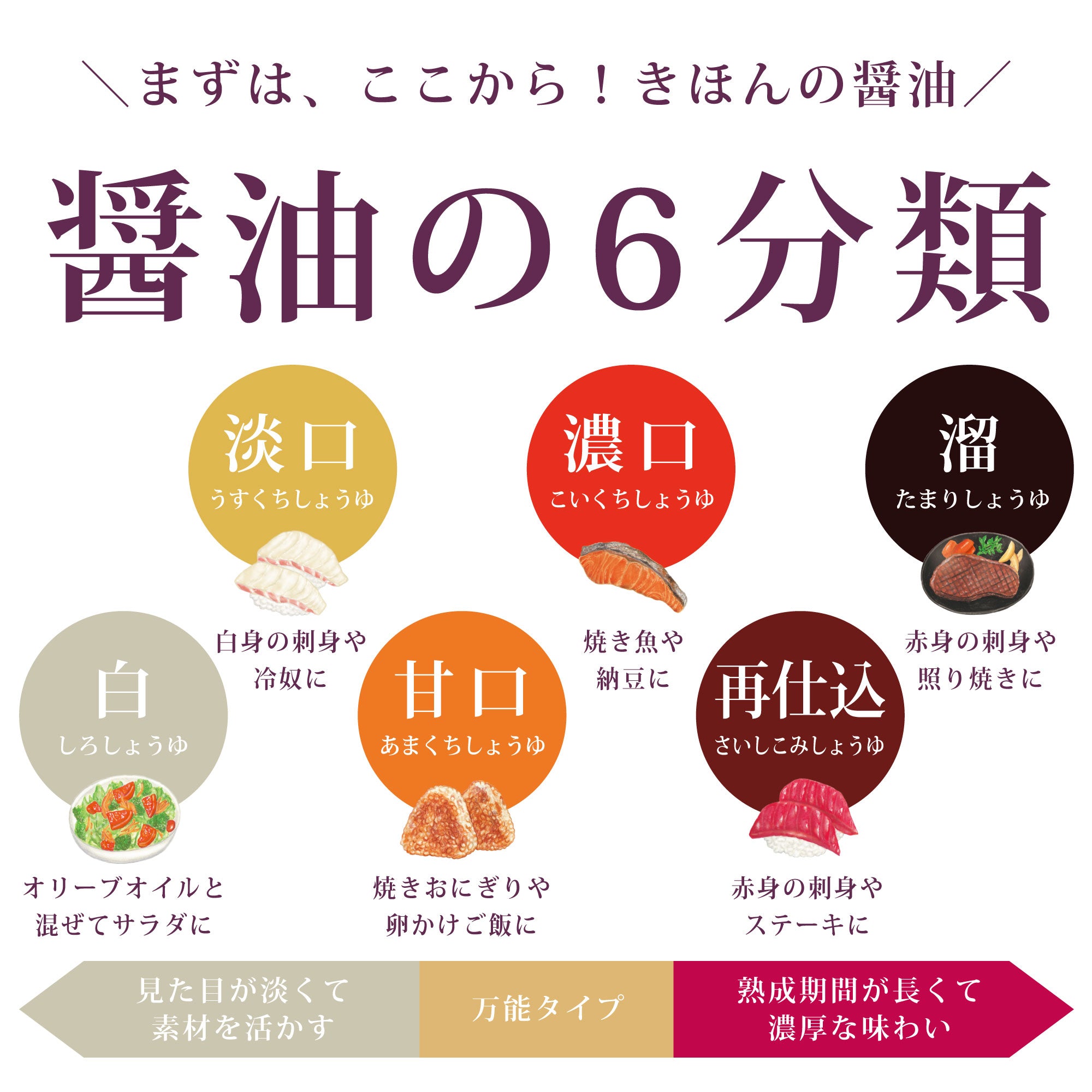 Year-end gift 8 bottles