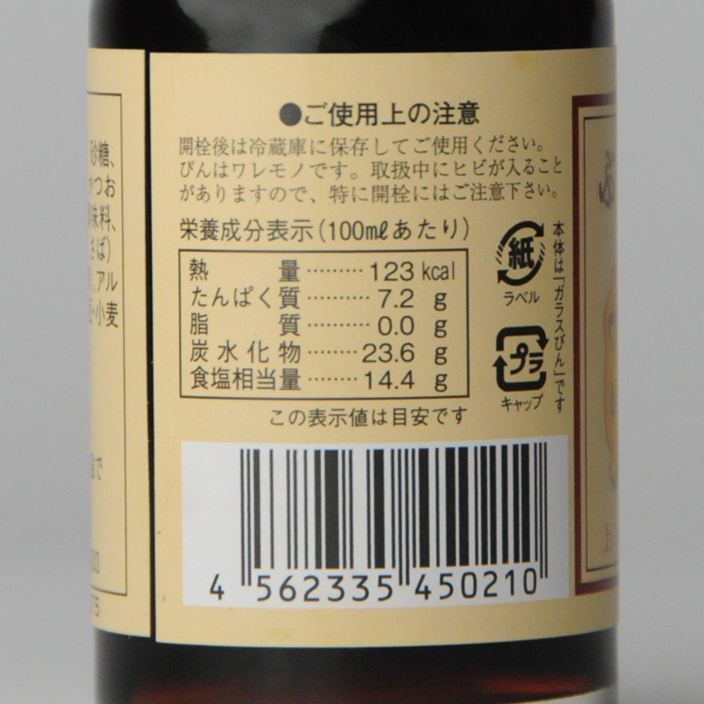 15. Eggs and 100ml soy sauce