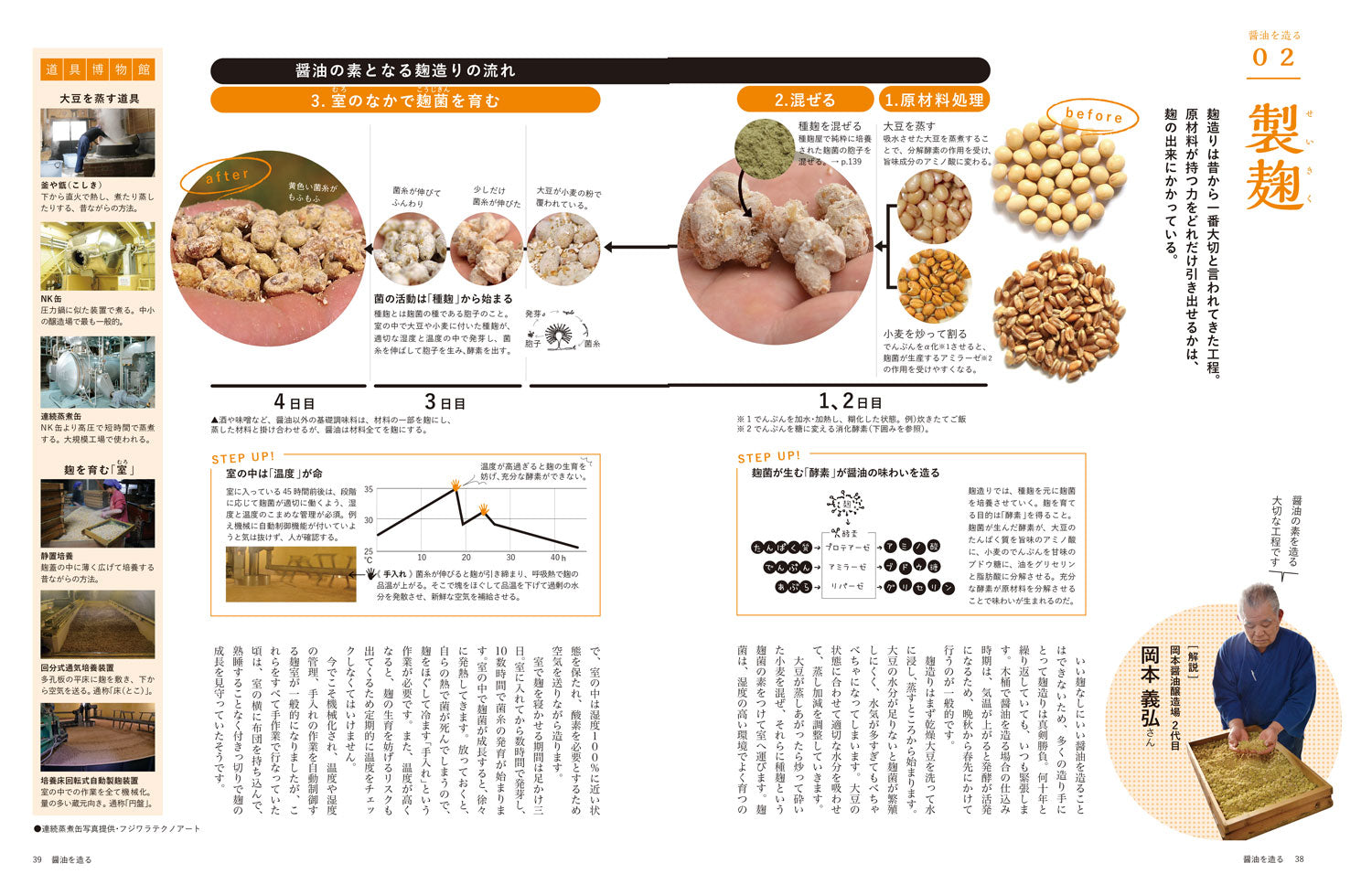 醤油本 【改訂版】